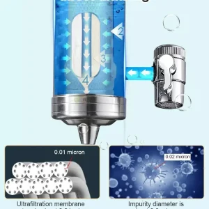 Installation-free Stainless Steel Household Faucet Water Purifier